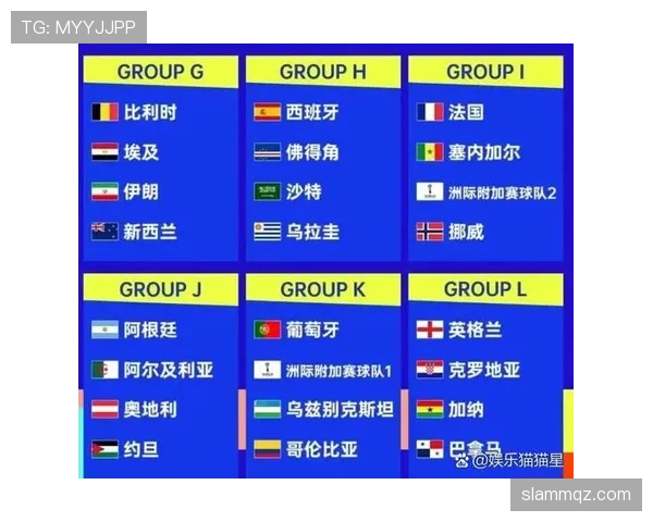 2026世界杯揭幕战安排规则有哪些