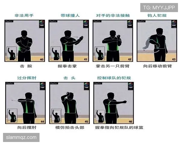 篮球规则解读:二次起跳到底什么时候才算违例? 篮球规则解读:二次起跳到底什么时候才算违例?