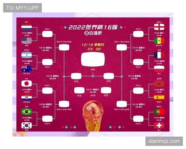 2026世界杯48队赛制变化：为何会出现32强淘汰赛
