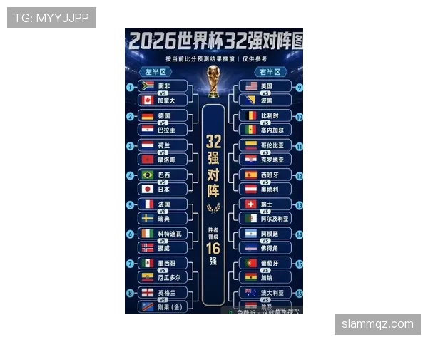 2026世界杯A组赛果与排名汇总：晋级名单一览