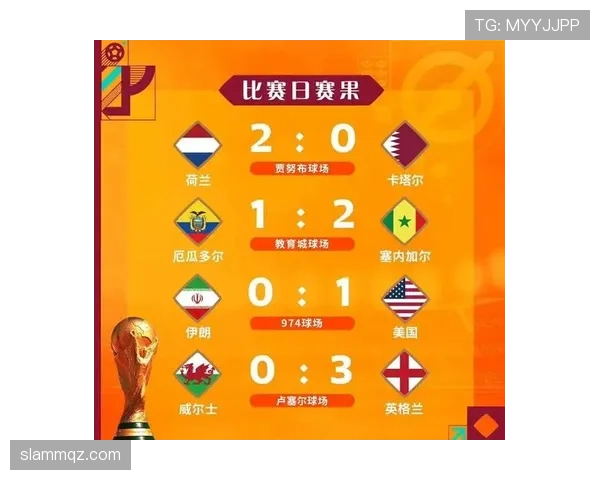 2026世界杯I组积分变化：末轮后排名正式确定